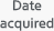 Date acquired