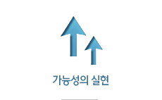 가능성의 실현