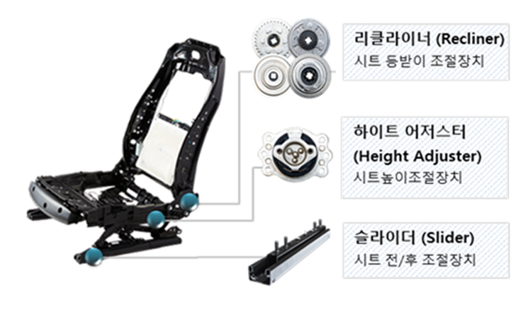 부품사진