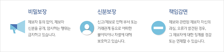 비밀보장 : 제보자 동의 없이, 제보자 신분을 공개, 암시하는 행위는 금지하고 있습니다. / 신분보장 : 신고/제보로 인해 부서 또는 거래관계 등으로 어떠한 불이익이나 차별에 대해 보고하고 있습니다. / 책임감면 : 제보와 관련된 제보자 자신의 과실, 오류가 발견된 경우, 그 제보자에 대한 징계를 경감 또는 면제할 수 있습니다.